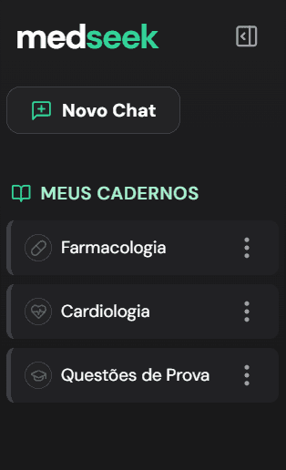 Cadernos e Anotações